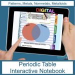 Physical Science Digital Interactive Notebook Bundle - Kristi Harjo