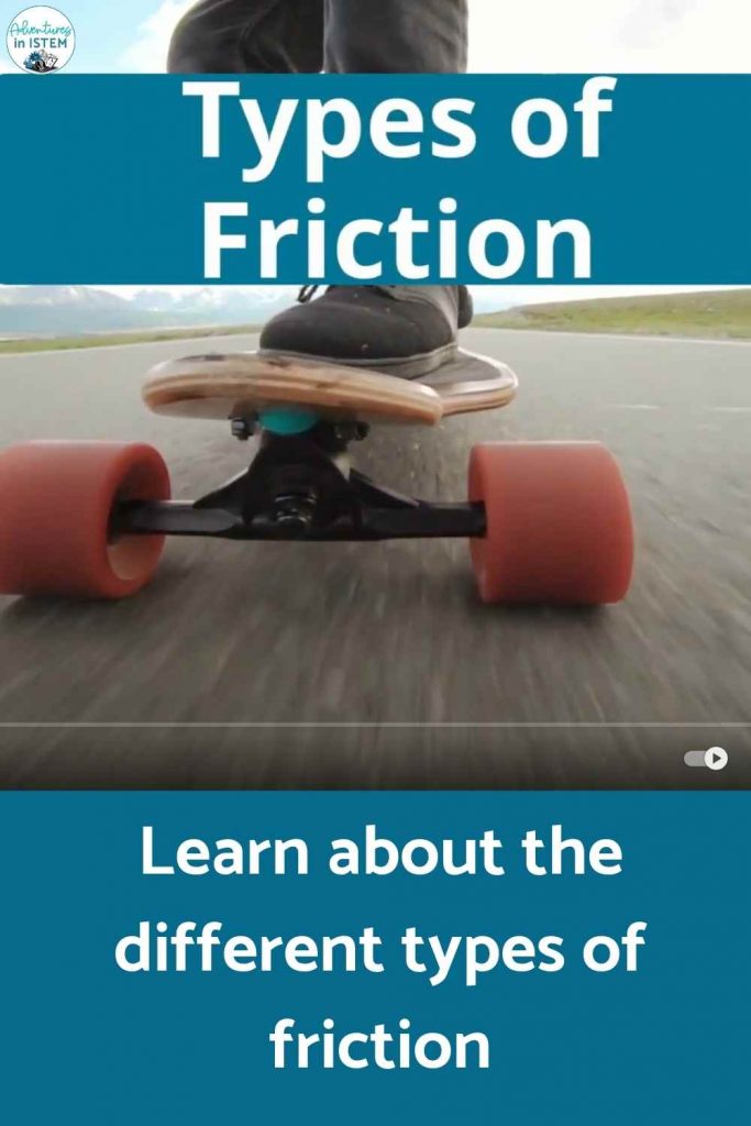 learn about the different types of friction