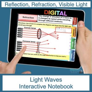 light_waves_digital_interactive_notebook.jpeg.jpeg