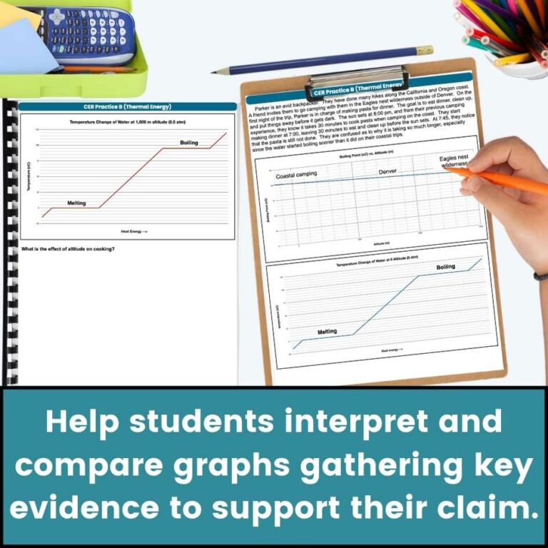 help students interpret and compare graphs gathering key evidence to support their claim when writing claim evidence reasoning paragraphs