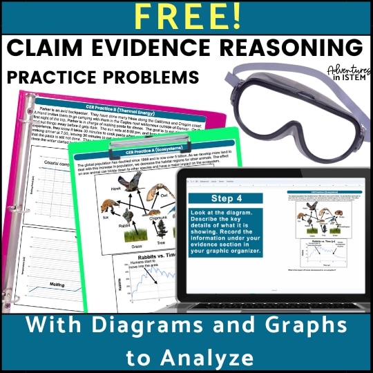 claim evidence reasoning free practice problems