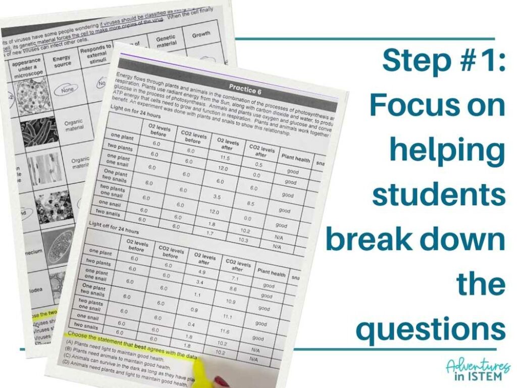 science test practice strategies, focus on helping students break down the questions