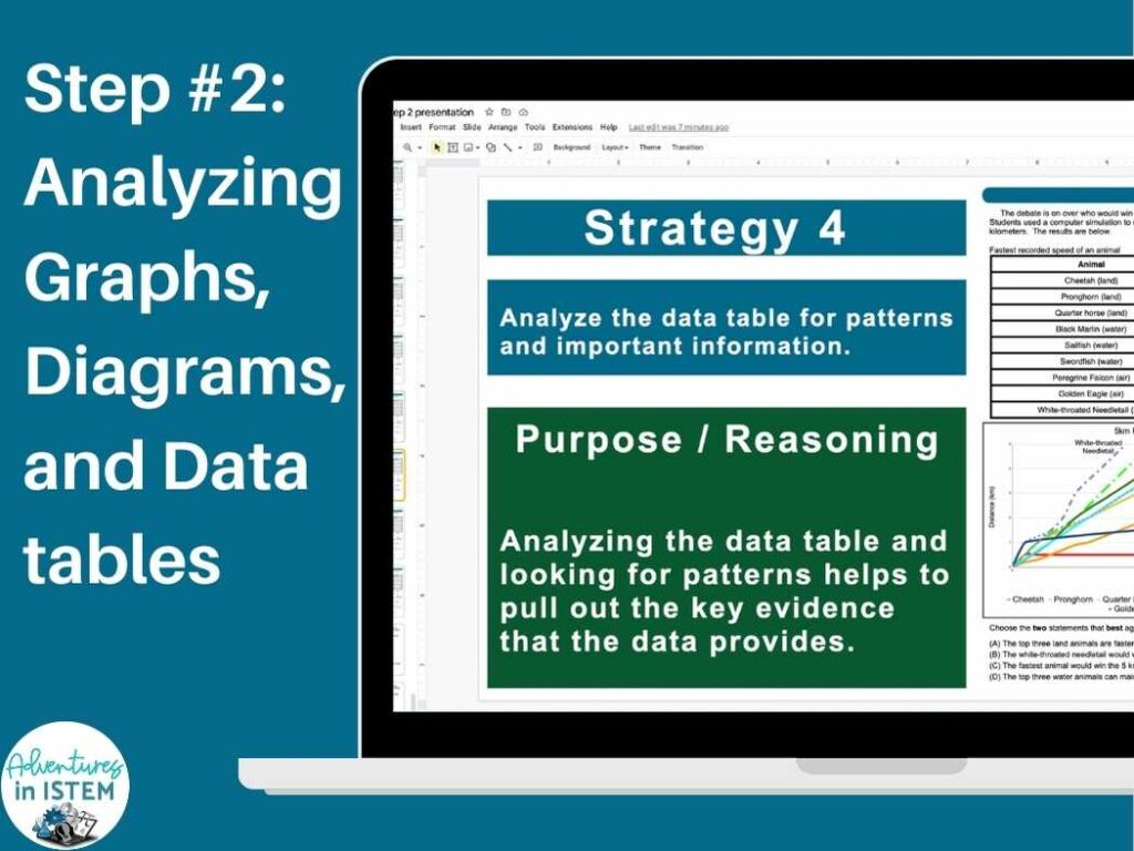 science test practice strategies, analyzing graphs diagrams and data tables