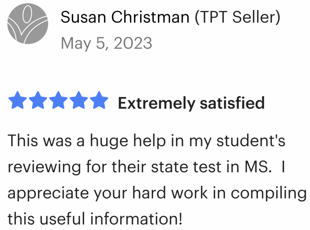 This was a huge help in my student's reviewing for their state test in MS. I appreciate your hard work in compiling this useful information!