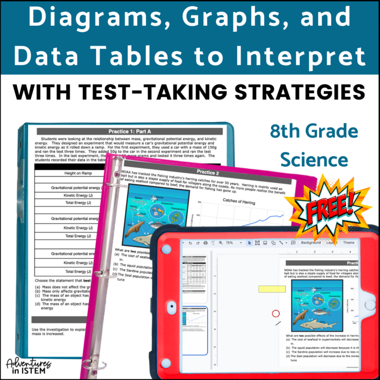 Free 8th grade science practice questions and test-taking strategies