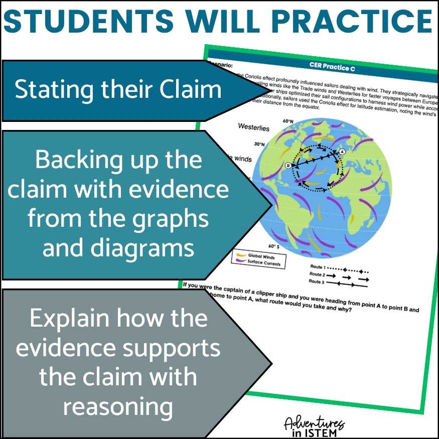 claim evidence reasoning earth science activity cer practice graphic ...