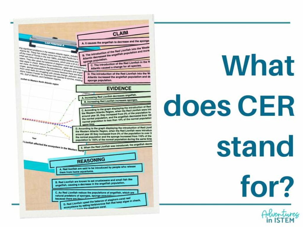 what does CER stand for