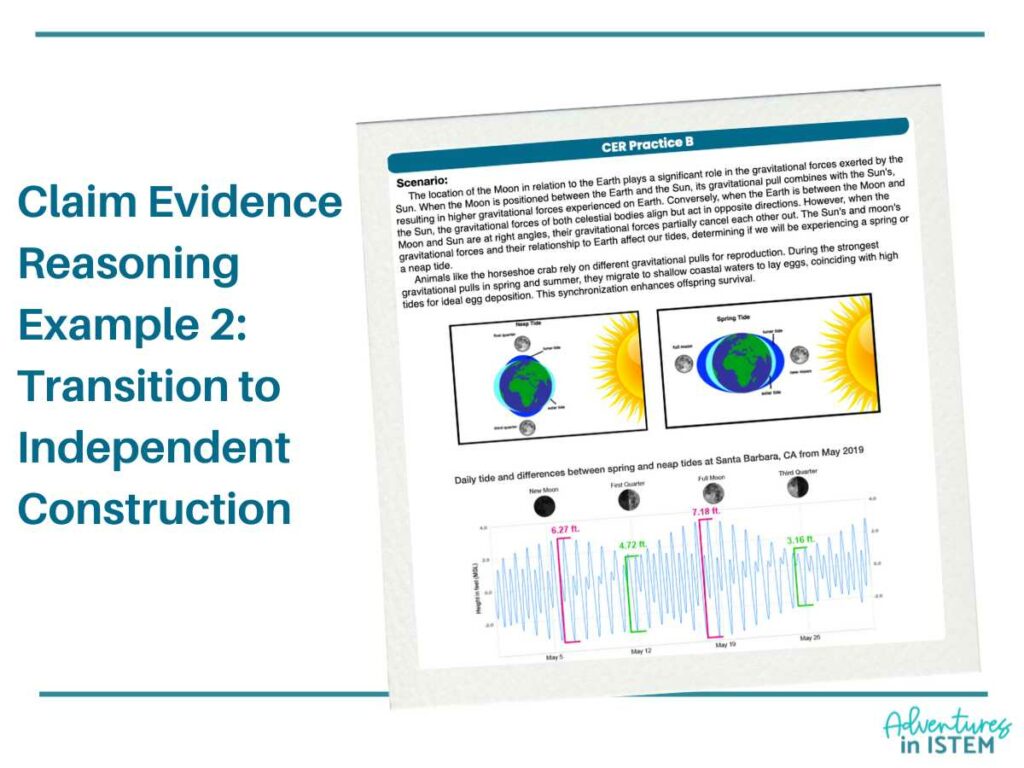 Claim evidence reasoning example transition to independent construction