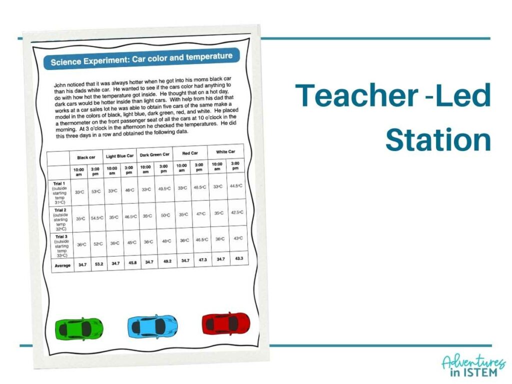 scientific method science stations teacher-led station