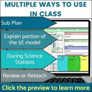 Space (Solar System and Stars) 7 Science Reading Comprehension Passages ...