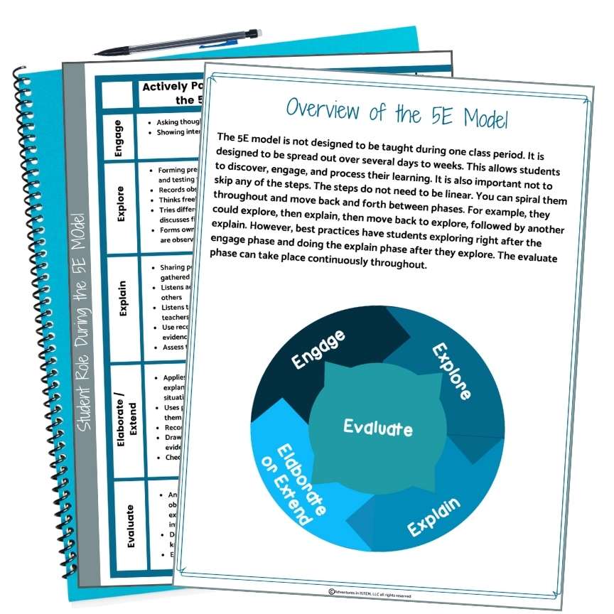 lead magnet 5E model Guide