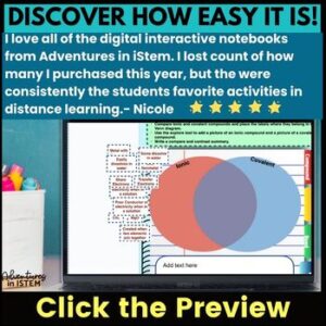 Chemical Bonding with Ionic and Covalent compounds Digital Interactive ...