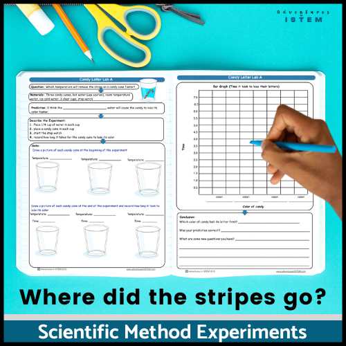 scientific method experiment activity candy cane lab