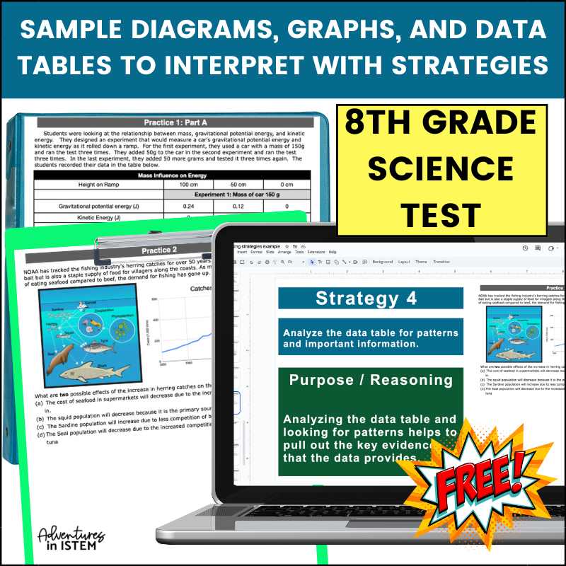 Test-taking-strategies-with-sample-problems