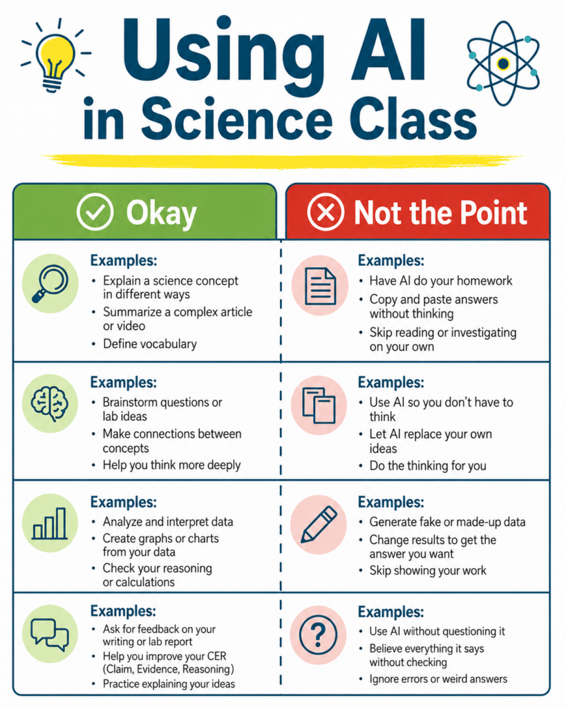 ai literacy for students 3