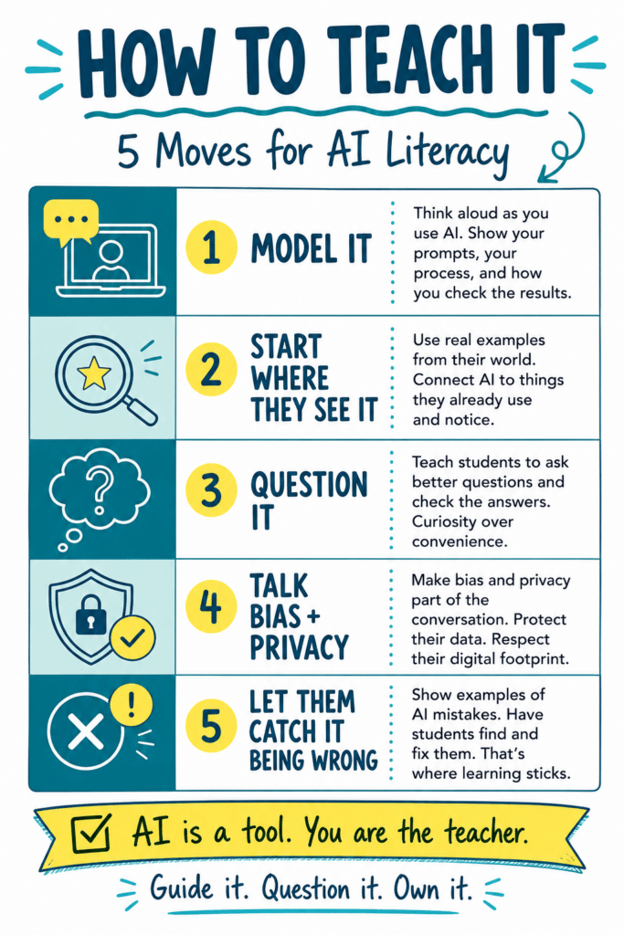 ai literacy for students 3