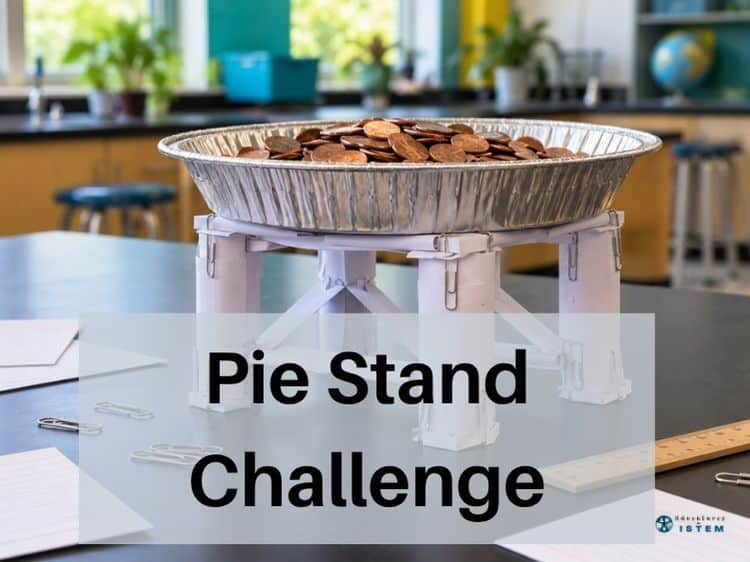 thanksgiving science activities